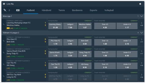 Nordicbet bonuskode → Læs vores anmeldelse & få .